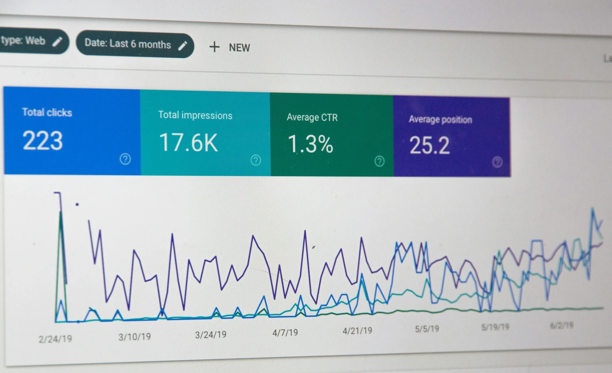 How to Rank a New Website on Google Without Backlinks (Beginner Guide 2026) 1 how to rank a new website on Google without backlinks